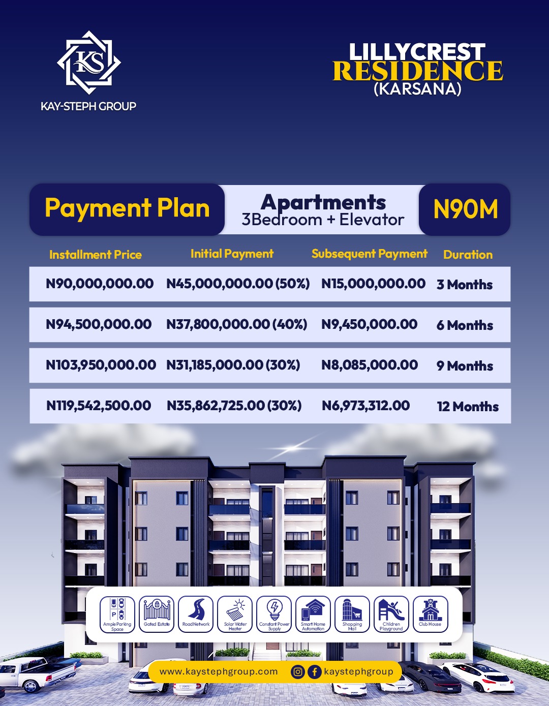 4 Bedroom Fully Detached + BQ
