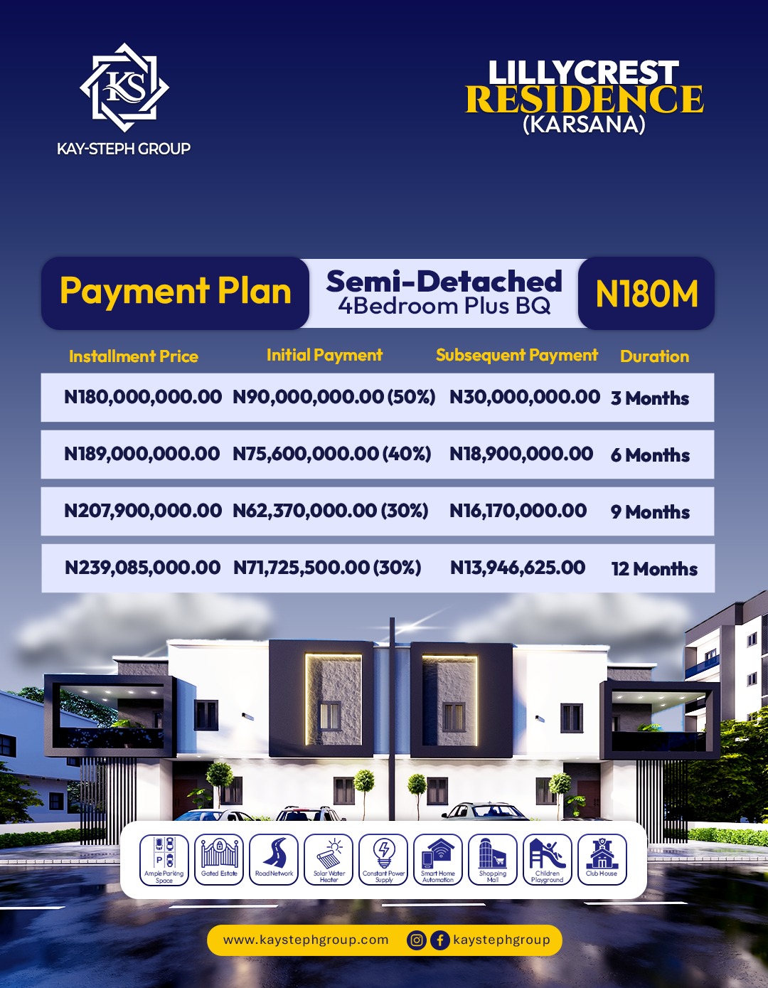 4 Bedroom Terrace Duplex